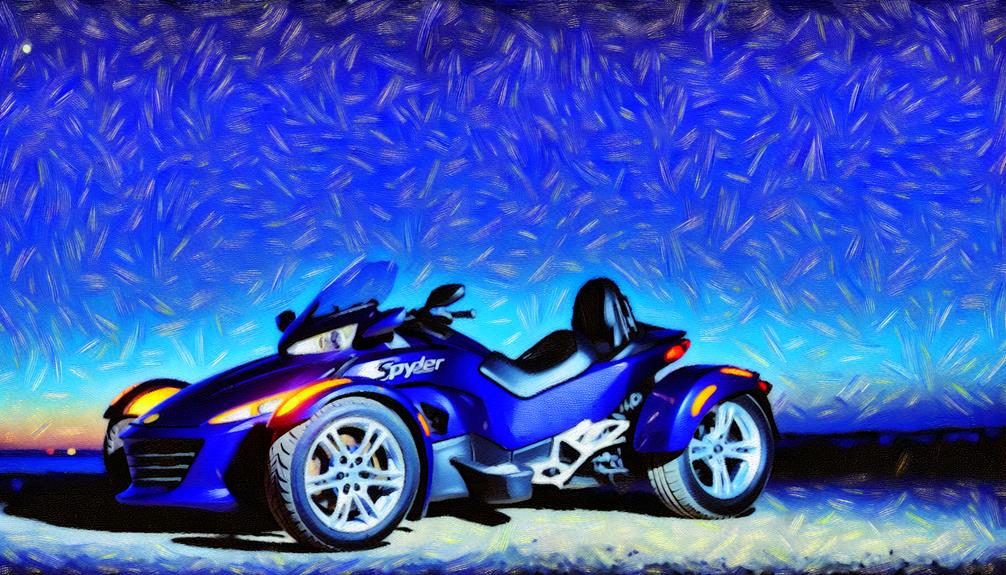 Can Am Spyder-ning ijobiy va salbiy tomonlari - EducationalWave